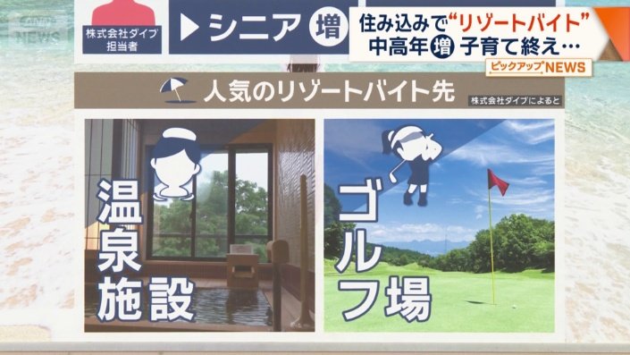 人気のリゾートバイト先