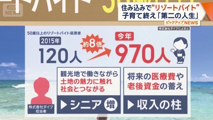 リゾートバイト　50歳以上に人気