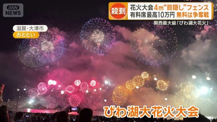 関西最大級のびわ湖大花火大会