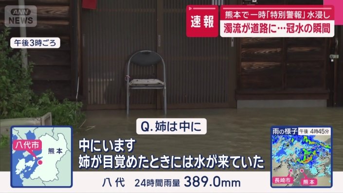 用水路の水があふれた