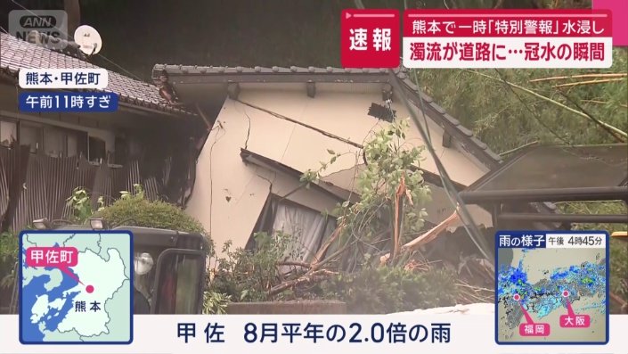 大きく傾いた家