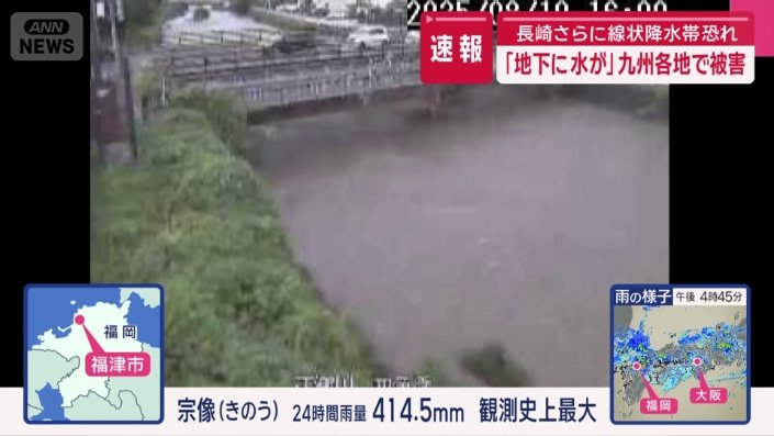 橋のすぐ下まで迫る