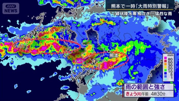 雨の範囲と強さ