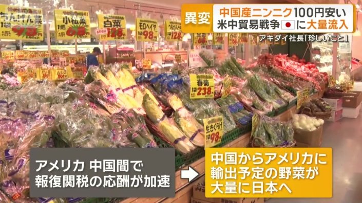 米と中国の間で報復関税の応酬が加速