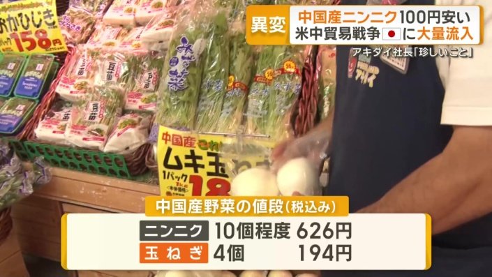 中国産ニンニクとタマネギが1割安