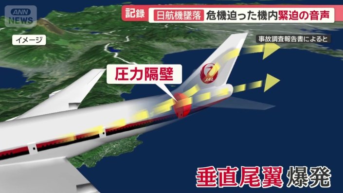 垂直尾翼が爆発