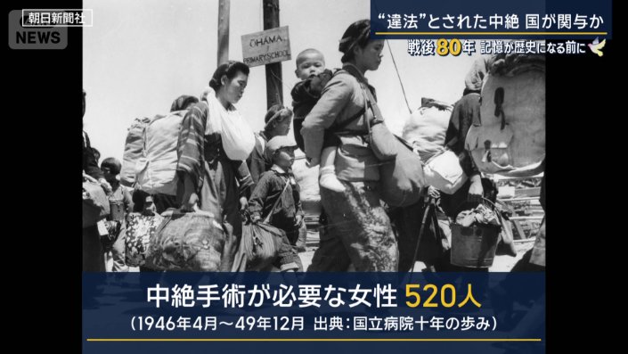 中絶手術が必要な女性520人