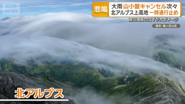 北アルプス