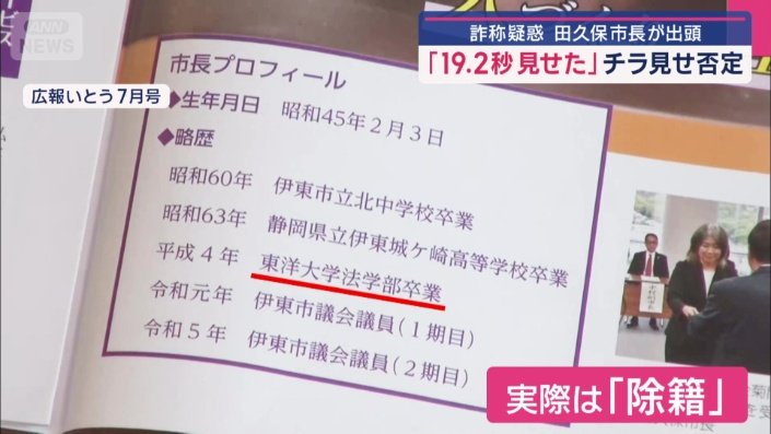 市の広報誌などに「東洋大学卒業」と記載していた