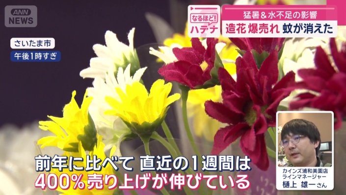 「400%売り上げが伸びている」