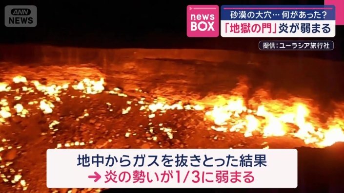炎が弱まった理由