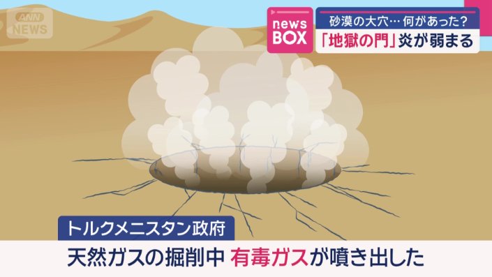 「50年以上も燃え続けることに…」