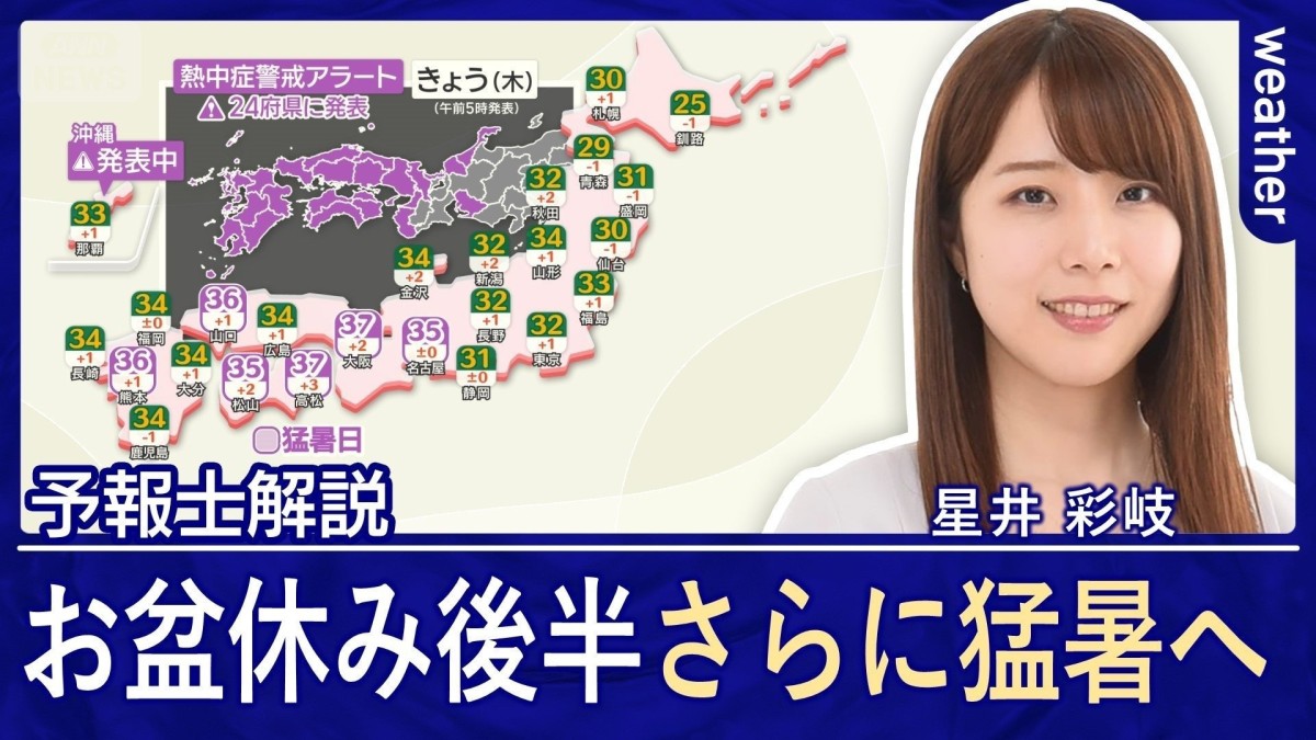 西日本中心猛暑日続出の厳しい暑さ　お盆休み後半の天気傾向は？関東も猛暑復活か