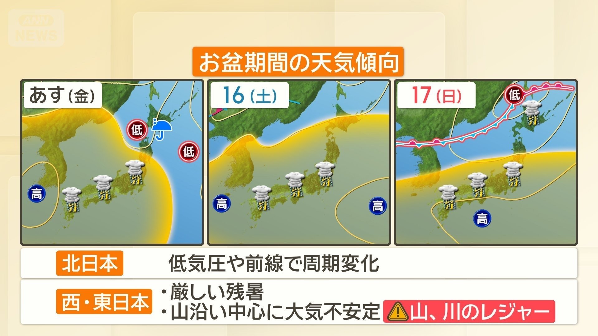 お盆の天気傾向　雷雨注意
