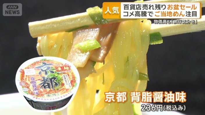 およそ2割引で販売
