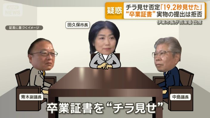 議長らに卒業証書“チラ見せ”明確に否定