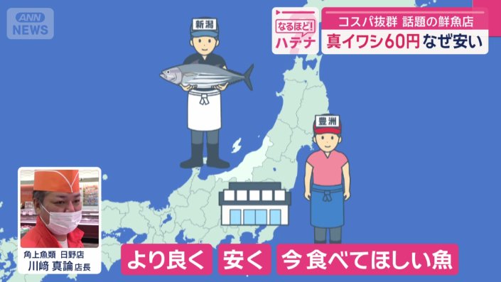 新潟からも魚を仕入れ