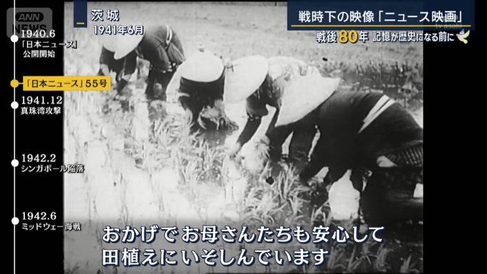 『日本ニュース』55号（1941年6月）