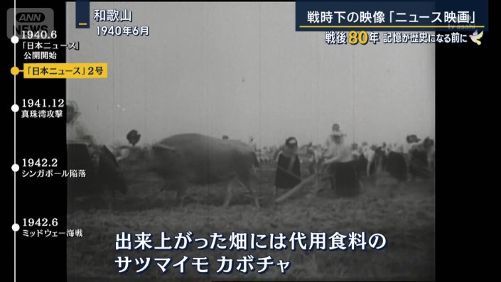 『日本ニュース』2号（1940年6月）