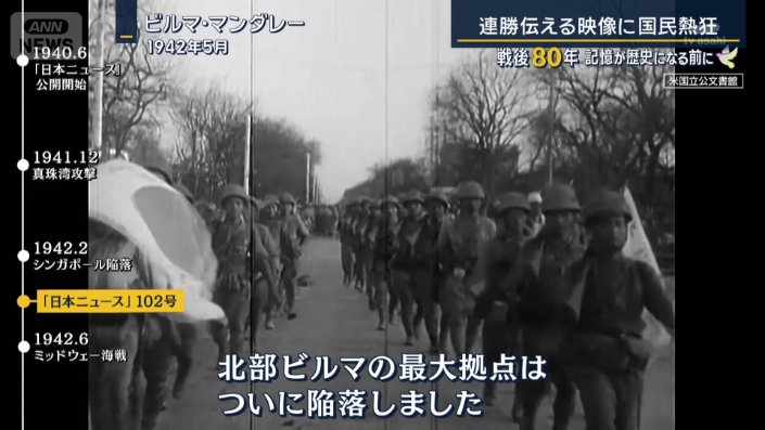 『日本ニュース』102号（1942年5月）