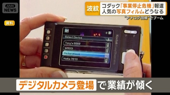 デジタルカメラ登場で皮肉にも業績が傾く