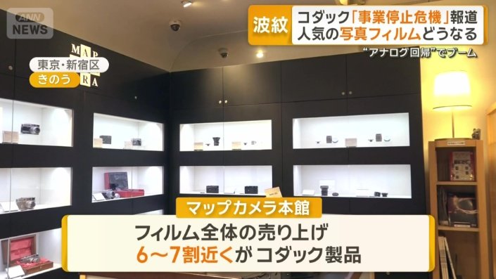 フィルム全体売り上げ6〜7割近くがコダック製品