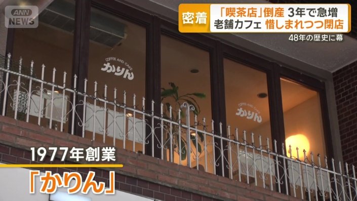 オープンは1977年