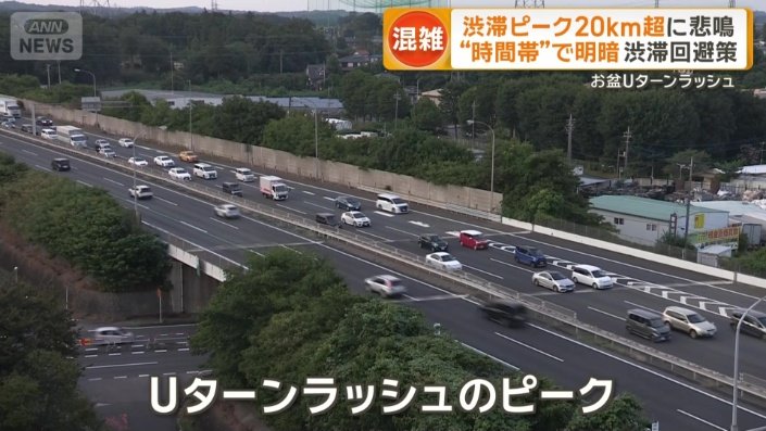 Uターンラッシュのピーク