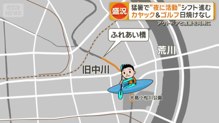 旧中川を往復するおよそ2キロのコース