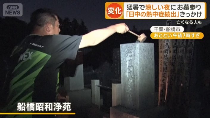 夜のお墓参り