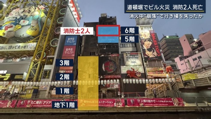 7階建てビル