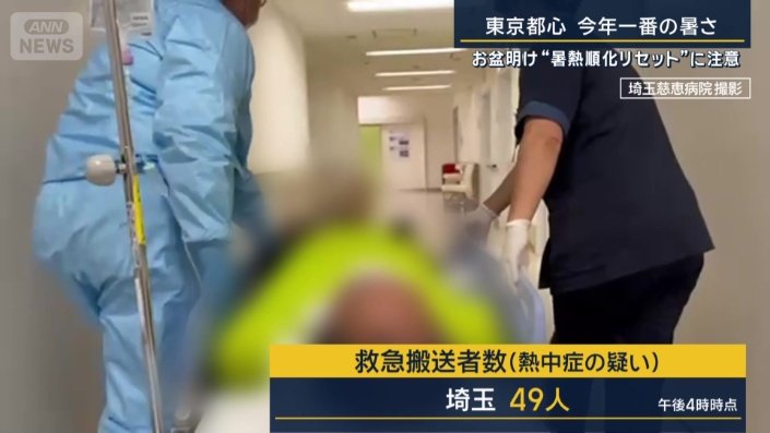 救急搬送者数(熱中症の疑い)