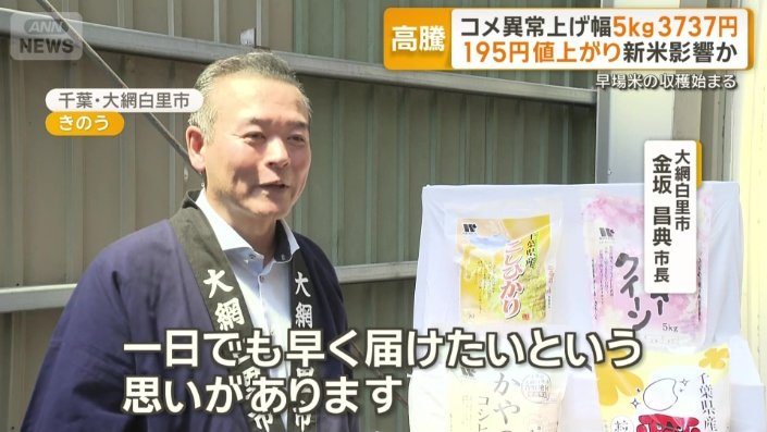 大網白里市　金坂昌典市長