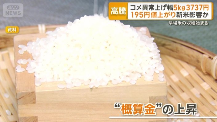 前払い金「概算金」の上昇
