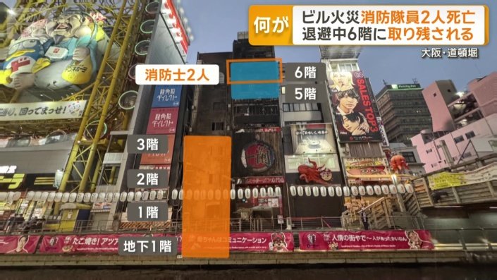 死亡した2人は延焼した隣のビルの6階に取り残された