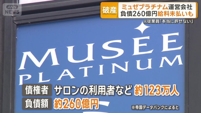 帝国データバンクによると債権者約123万人、負債額約260億円
