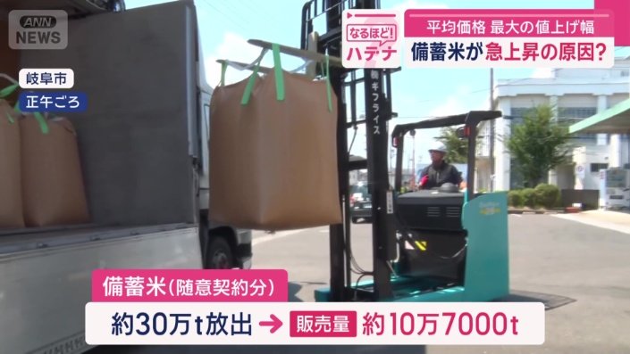 随意契約の備蓄米