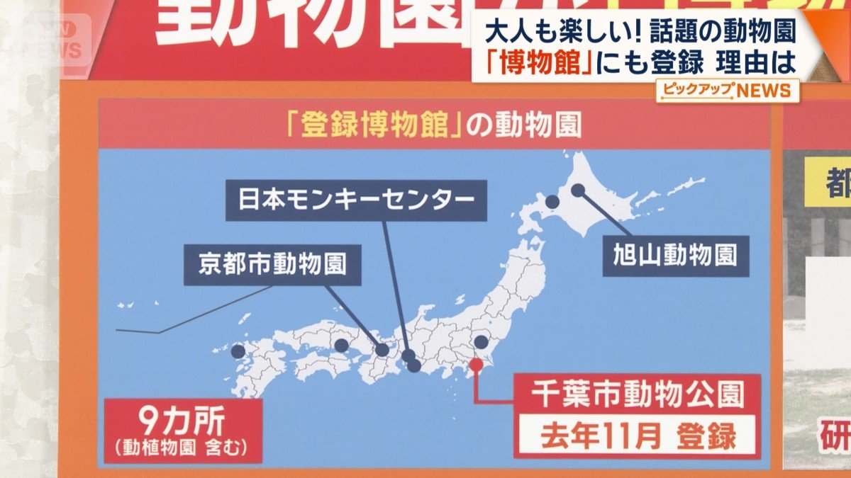 「登録博物館」の動物園は、全国に9カ所（動植物園含む）