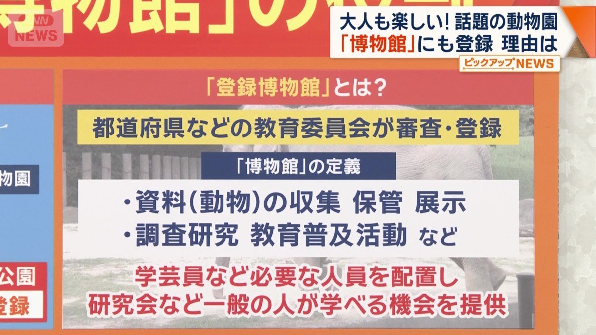 高いハードルがある