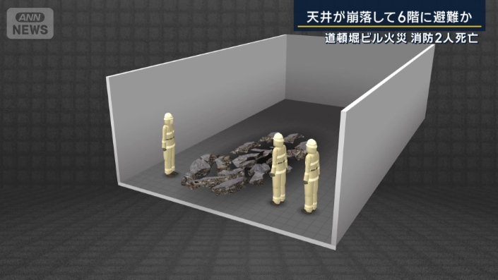 横山市長の説明