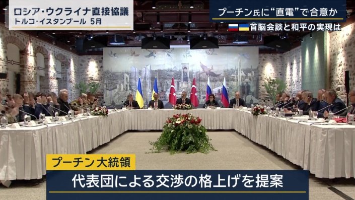 プーチン大統領