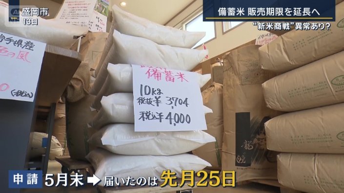 コメ店