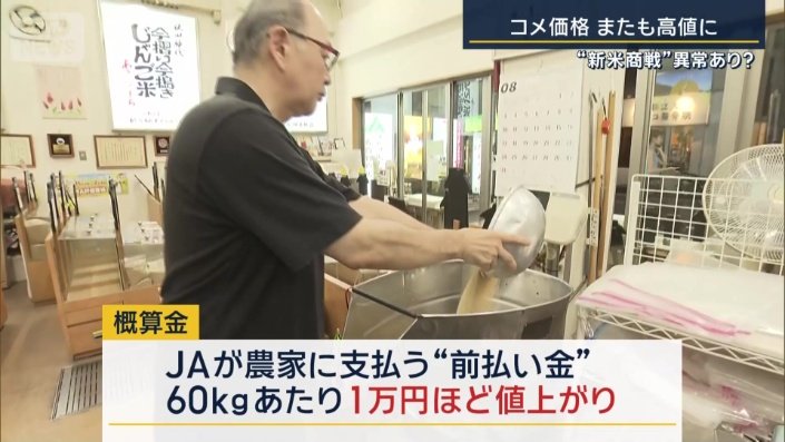 概算金