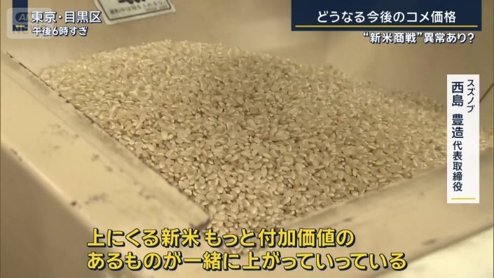 スズノブ　西島豊造代表取締役