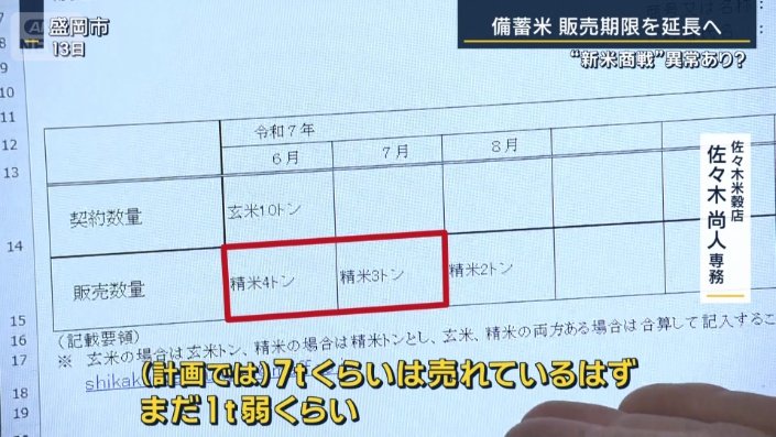 佐々木米穀店　佐々木尚人専務