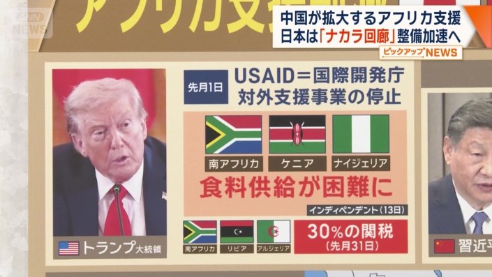 アメリカは人道支援削減