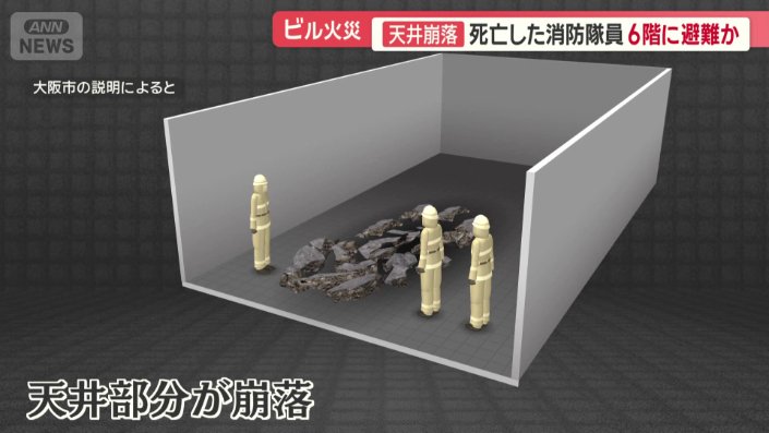 亡くなった2人が活動していたのは右側の棟の5階部分