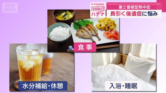 基本的な熱中症対策