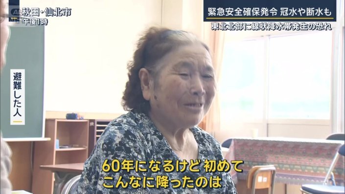 避難した人