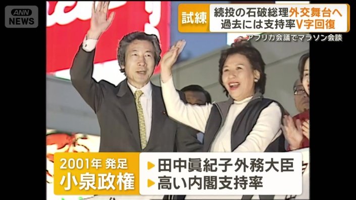 小泉純一郎氏（左）と田中眞紀子氏（右）